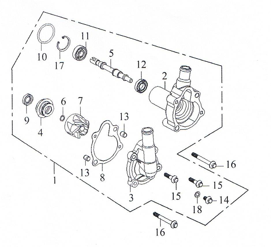 Pompe à Eau Quad Smc Jumbo 300