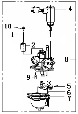 Eclate pieces detachees carburateur scooter keeway fact 50 focus 50 ry8  leone minico